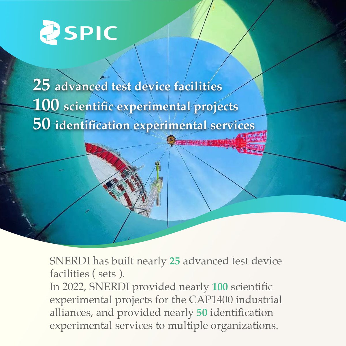 ChinaSPIC's tweet photo. #Go3060 To enhance the resilience and safety level of the nuclear industrial chain, Shanghai Nuclear Engineering Research & Design Institute Co., LTD. continues to provide #intelligent thoughts, services and test platforms. Check out the graphic to discover more #highlights! https://t.co/aVEC9uiS2A