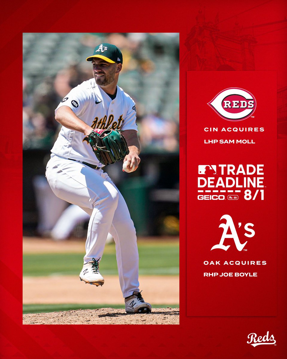 MLBTradeMonkey's tweet photo. The Cincinnati Reds have acquired LHP Sam Moll and international cap space from the Athletics in exchange for minor league RHP Joe Boyle. @Reds @Athletics @SamMoll31 @mlb @MLBTradeMonkey https://t.co/f77e4NBCxY