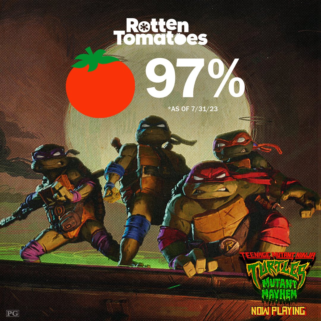 Teenage Mutant Ninja Turtles - Rotten Tomatoes