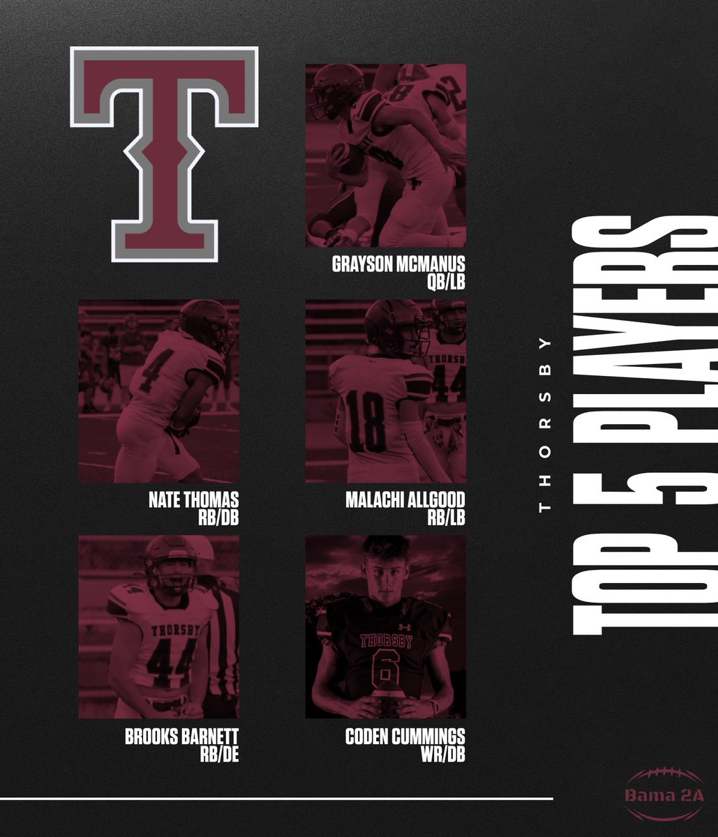 🚨Thorsby🚨
Top 5 Players To Look Out For