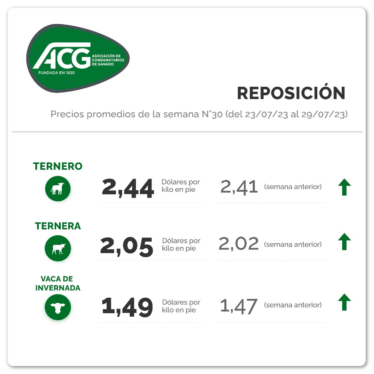 ACG tweet media