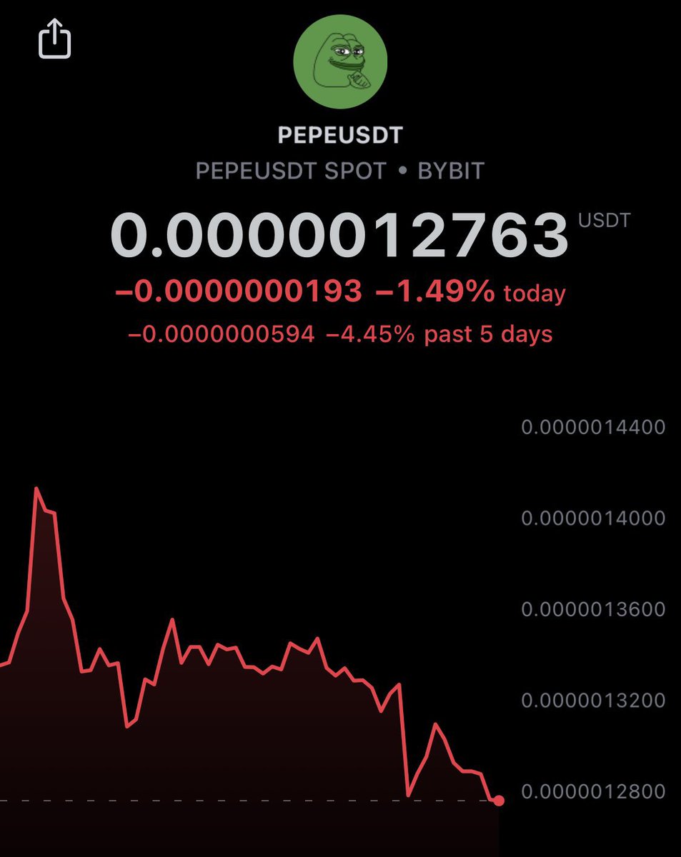 Jason Cline 🚀 tweet media