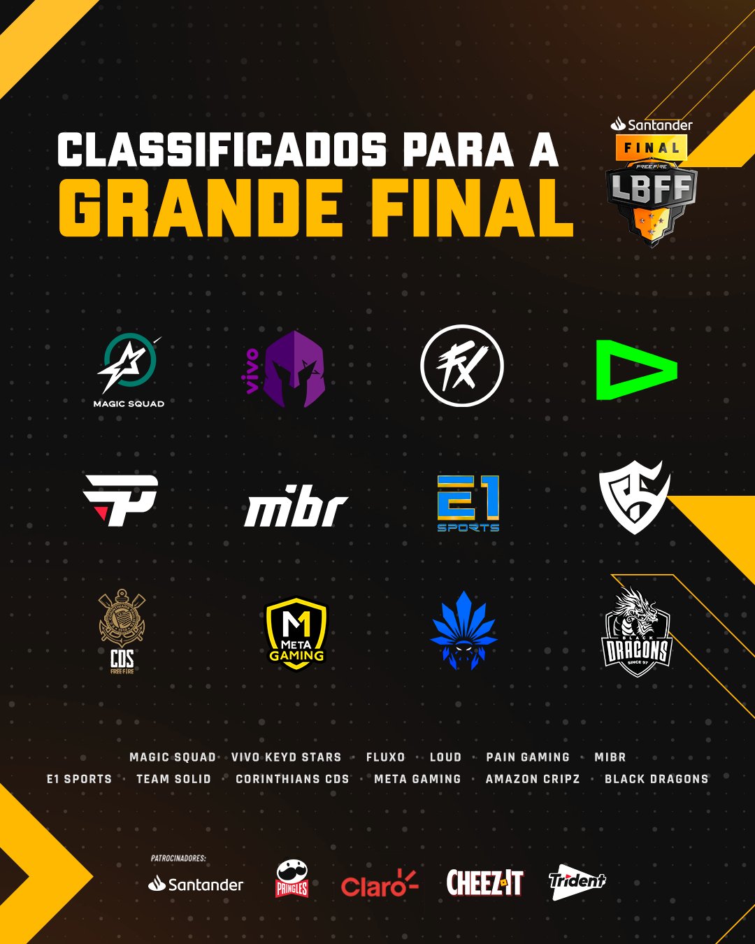 Agora temos os 12 times que - Free Fire Esports BR #LBFF