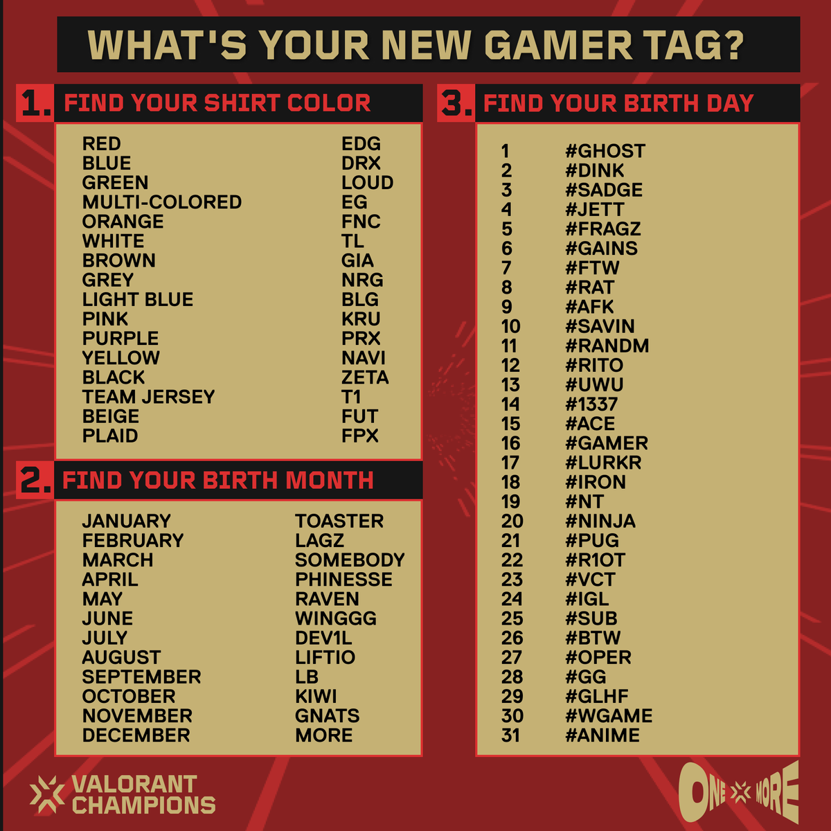 VALORANT Champions Tour tweet media