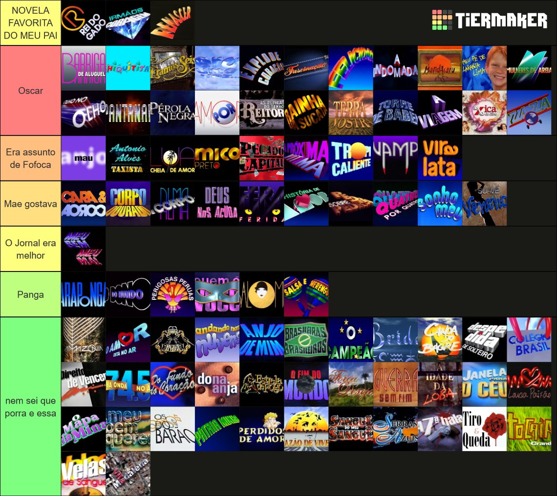 Saiu a tierlist de novelas de 90-99 com o auxílio da sra minha mãe heheh

VEM VER O RESTO PÔ:
TWITCH.TV/IBURA