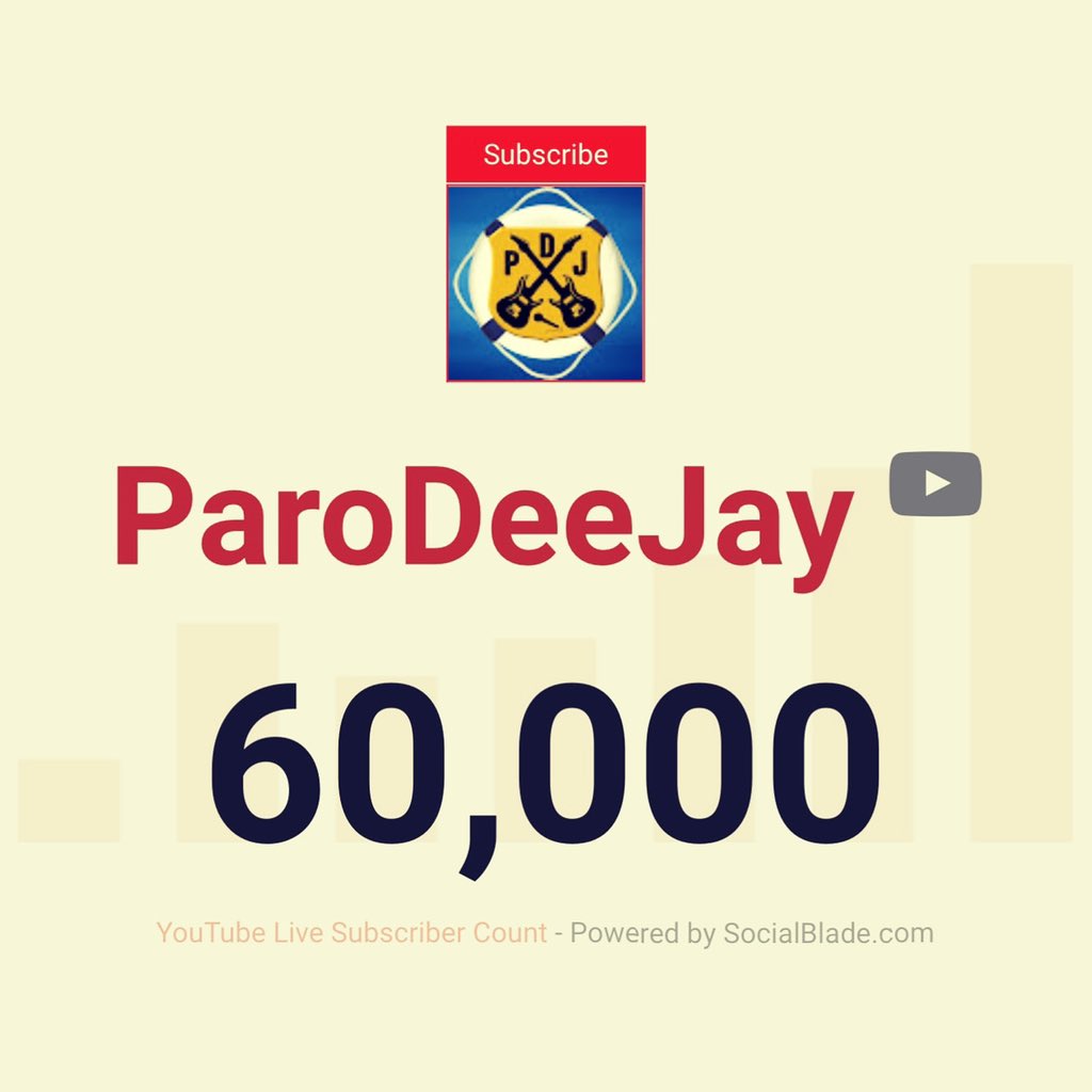 ParoDeeJay's tweet photo. Thanks to our amazing #ParoManiac family, we’ve reached the first of three pretty nifty milestones coming over the next couple of weeks… woohoo!! :D #ParoDeeJay https://t.co/LzL6pUdatW