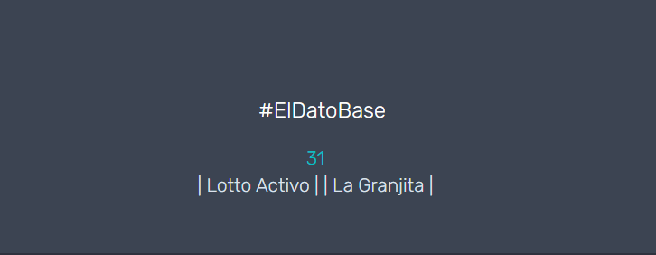 eldatolotto's tweet photo. De una vez mi gente, el dato abierto del 01 Agosto. #ElDatoBase #LottoActivo #LaGranjita #Animalito #DaleRT #GanemosTodos @CHUVIJIMENEZ https://t.co/HWgzyYHRS1