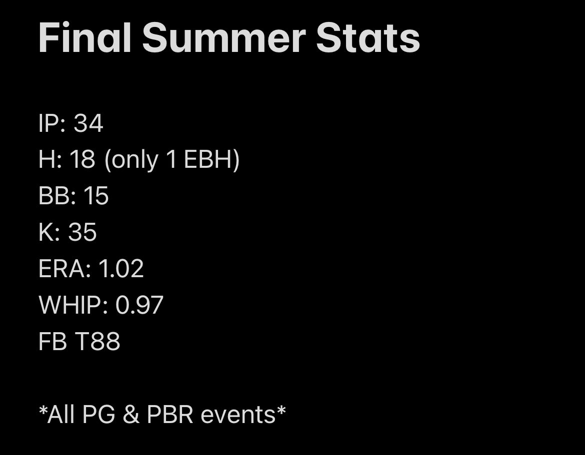 Grant Hodges tweet media