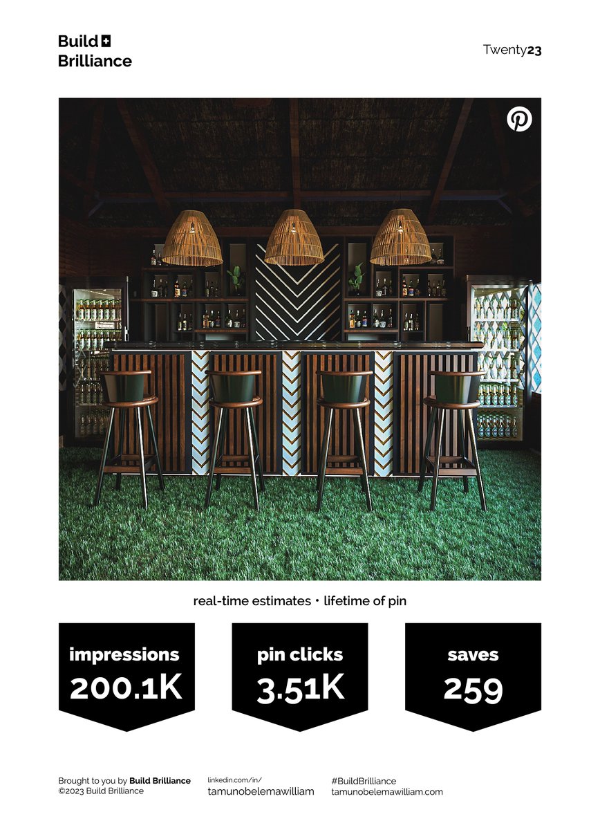 Hi Everyone,

Today, I'm thrilled to celebrate a remarkable milestone - my Afro-infused bar design on Pinterest has reached an impressive 200,000 impressions in just one year!

#AfroInfusedDesign #CelebratingMilestone #CreativeCommunity #ThankYouAll