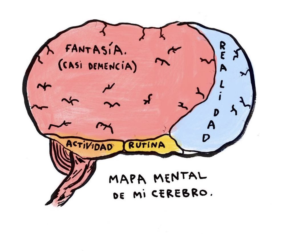 dilocondibujos_'s tweet photo. https://t.co/yj8CsqiKJE