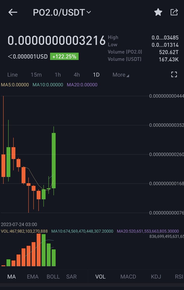 DPandaprotocol's tweet photo. Did you see the answer @padmobi 👀 https://t.co/RcwuZ4nAty