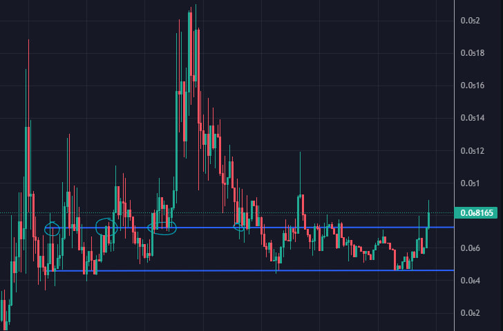 Crypto Celt tweet media