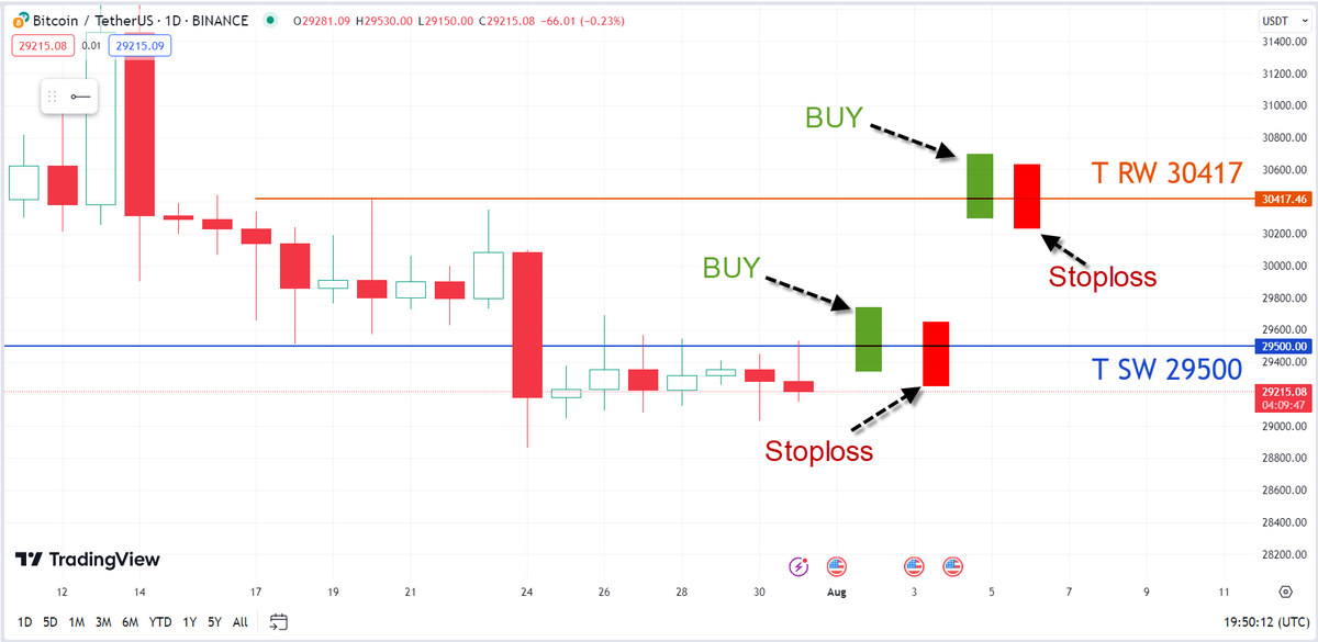 🇸🇦🪙 Saudi BTC tweet media