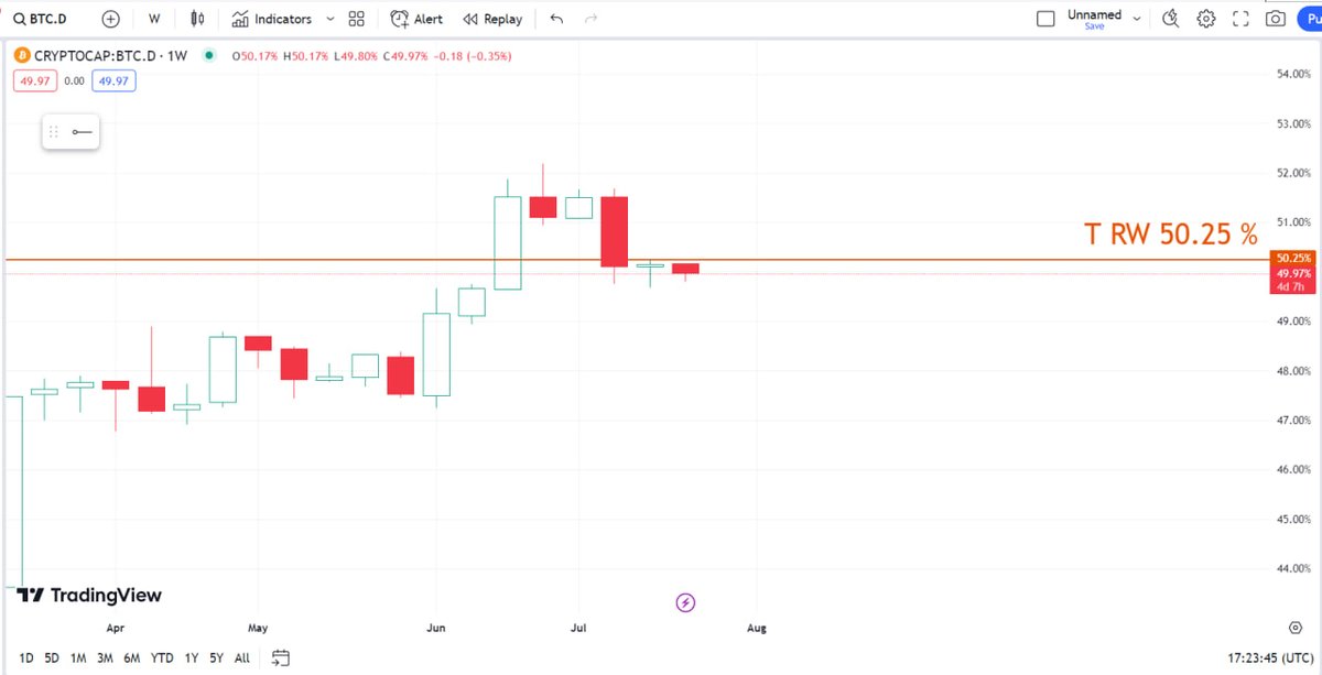 🇸🇦🪙 Saudi BTC tweet media
