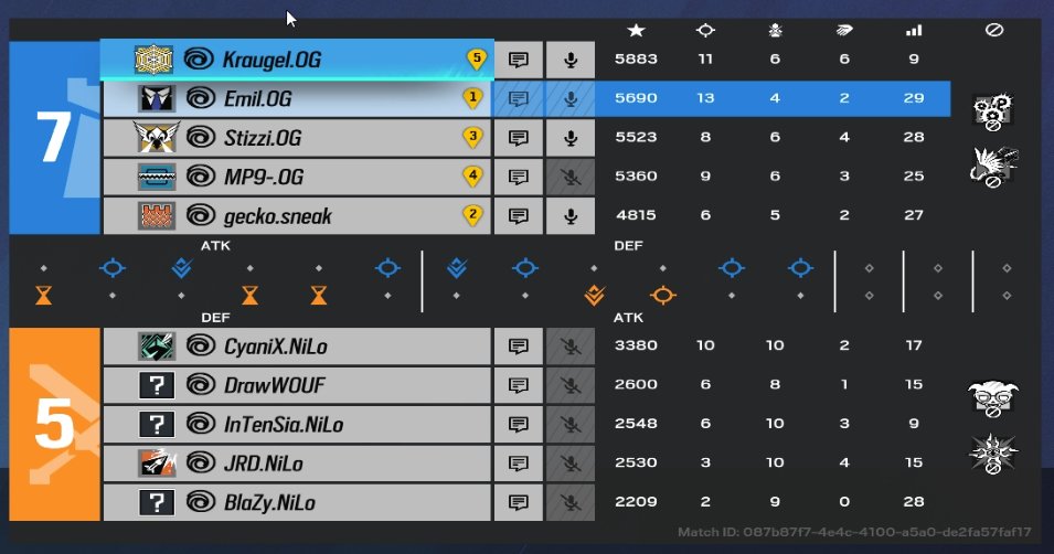 Old & Gold Esports tweet media
