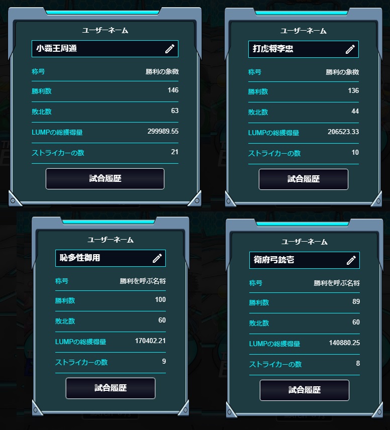 suiko87's tweet photo. #Metastriker
ギリギリランクインできない程度の頑張りw
第2タームは計算サボっていつもの編成で行ったら全然勝てんかったわw
下限10%舐めてた。
8月はリーダースキル低い2アカ切るか。
回収率は多分7割、アカウント増やした時期が最悪だったな。
なんで俺が原資突っ込むとFP下がるん?w https://t.co/JRtrqgnfQf