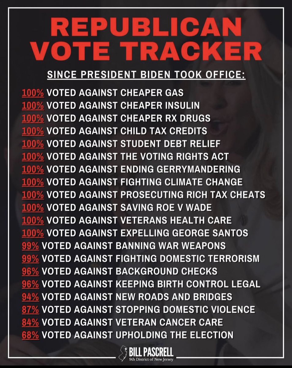IndictConvict's tweet photo. You decide. Vote 💙 https://t.co/Dsk1tCyKIi