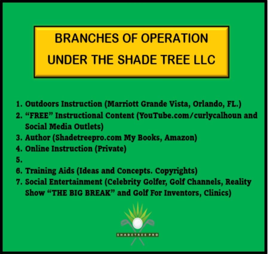 SUBSCRIBE TO 
THE BEST "FREE" CONTENT ON THE TUBE! ONLINE COMING SOON! #upperbody #middlebody #lowerbody #deadfingers #middlewrist