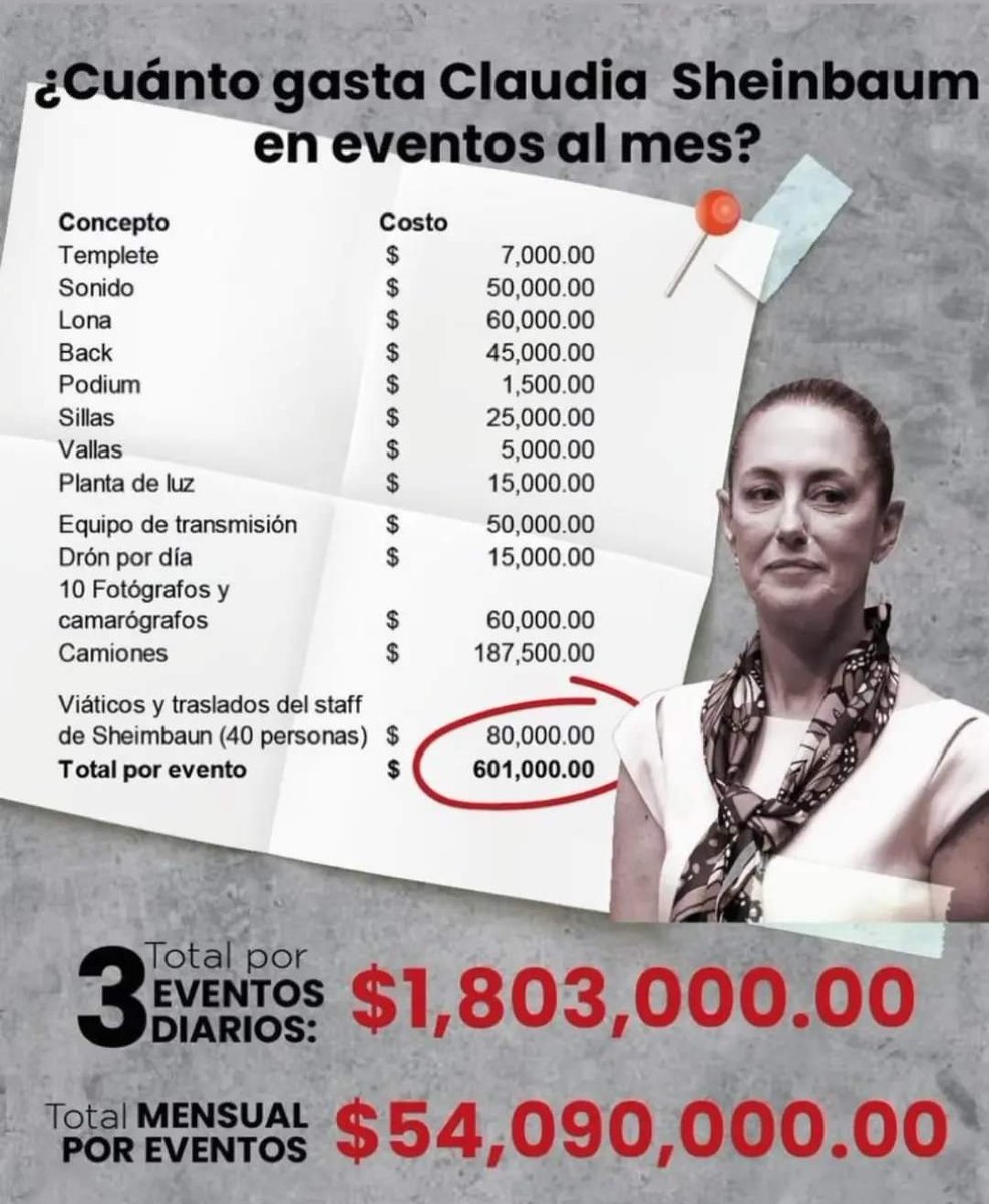 Aletse_04's tweet photo. Pues no habrá para darle mantenimiento al metro pero que tal el despilfarro de @Claudiashein en su campaña para eso sí alcanza 👇👇 https://t.co/EZIzKRGtZb