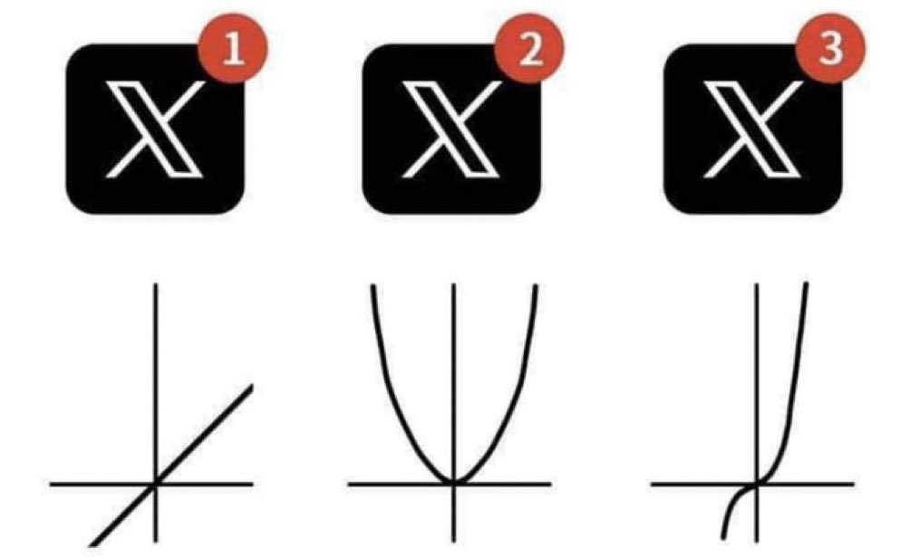 War Monitor tweet media