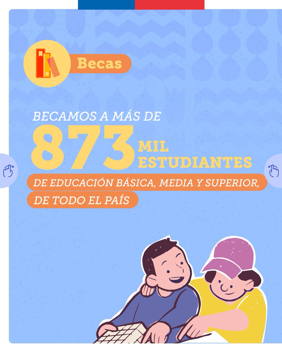 JunaebM's tweet photo. En el primer semestre del año, el Programa de #Becas benefició a miles de estudiantes de distintos niveles en todo el país.

¡Revisa aquí más detalles!

Conoce nuestros programas en:
👉https://t.co/6ifpeBdqE2

#JunaebTeApoya https://t.co/ySDTig0odH