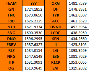 minustempo tweet media