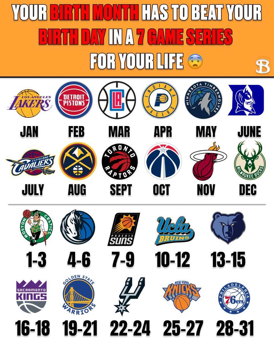 Bucketsquad tweet media