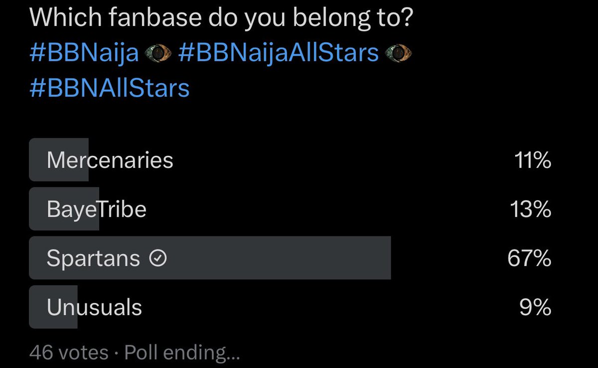 The spartan are not joking 
Team Ceec full ground #Ceec #CeecSpartans #BBNaija #bbnaijaAllstars