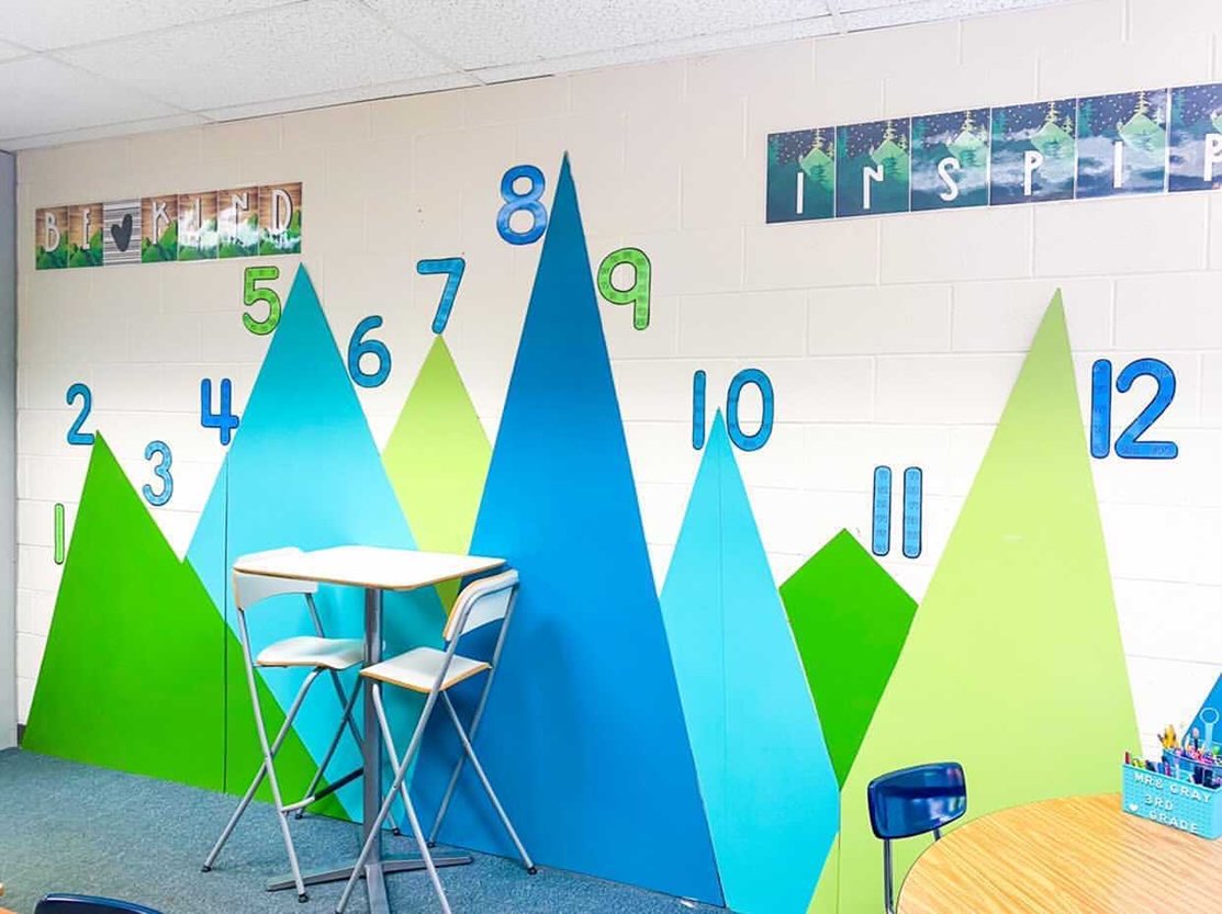 I love how Life of a Third Grade teacher is using skip counting multiples resource in her room. bit.ly/3wl7T6g