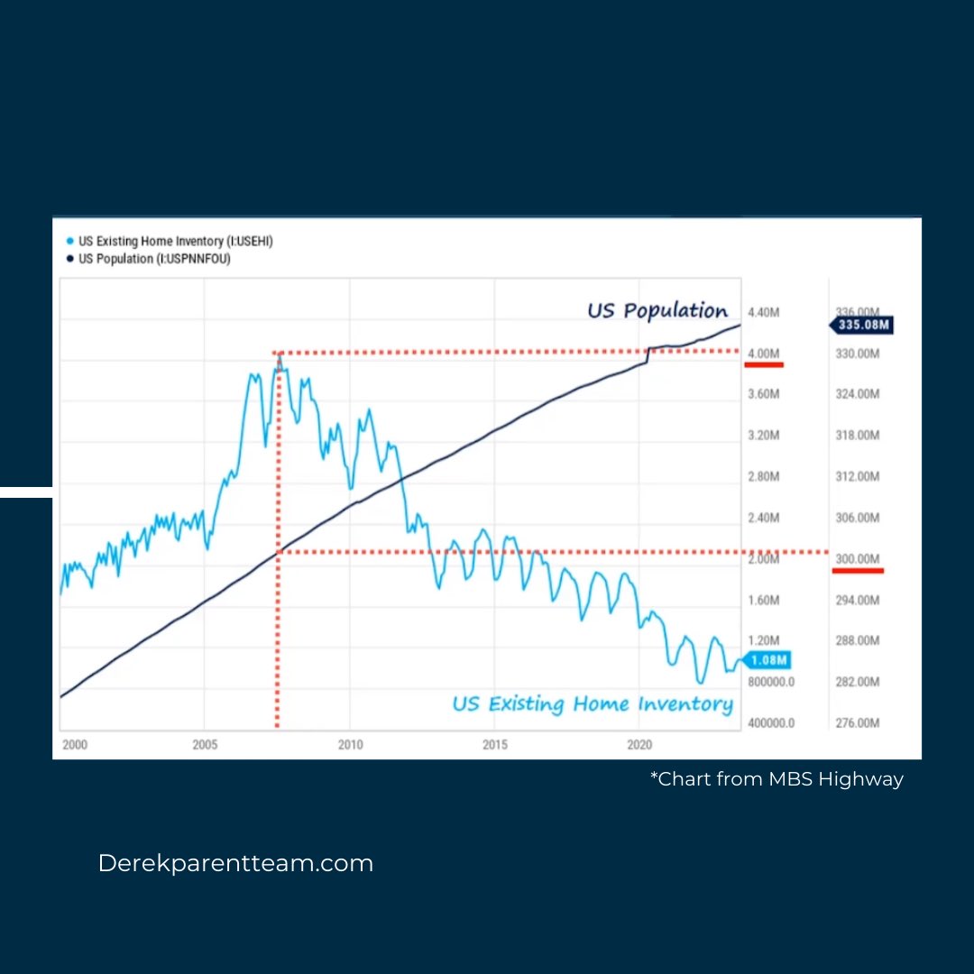 Derek Parent tweet media