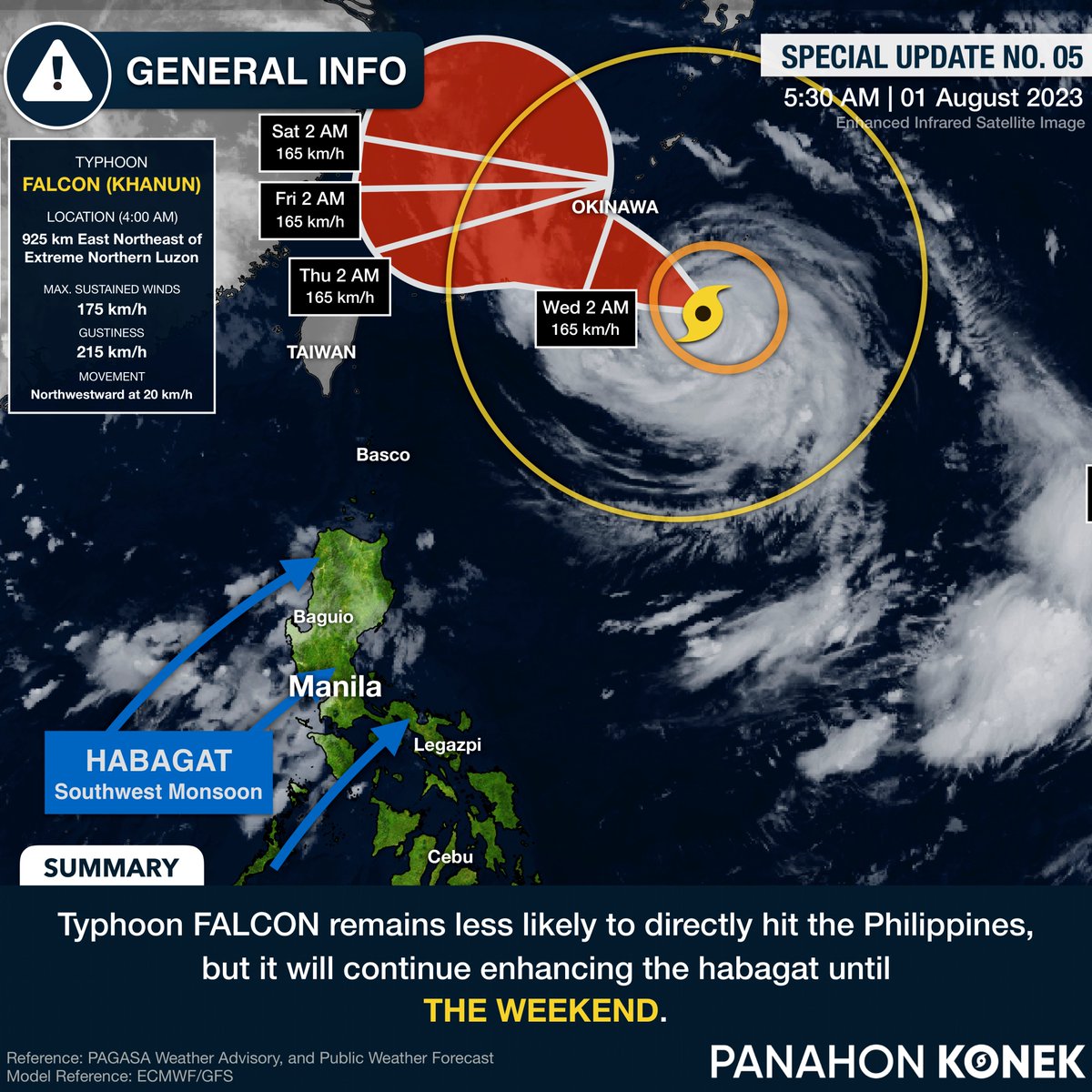 sciencekonek's tweet photo. BAHAGYANG MAKULIMLIM NA PANAHON SA MALAKING BAHAGI NG LUZON⚠️

Bahagyang humina ang #habagat na hinahatak ni TY #FalconPH, ngunit makulimlim na panahon at ilang pag-uulan ang inaasahan sa malaking bahagi ng Luzon. Posibleng hanggang sa weekend pa maging maulan ang panahon.🧵 https://t.co/JWRnjVspVG