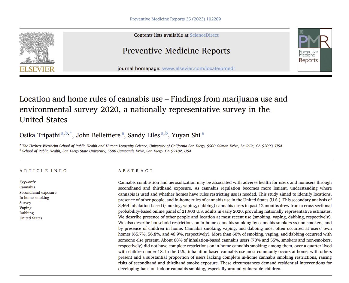 Cannabis smoking, vaping, and dabbing are commonly done at home with others around. With 70% having incomplete restrictions on in-home smoking, non-smoking residents may  be vulnerable to smoke exposure. #CannabisResearch
<a href="/JohnBellettiere/">John Bellettiere</a> <a href="/UCSDHealth/">UC San Diego Health</a> 
doi.org/10.1016/j.pmed…