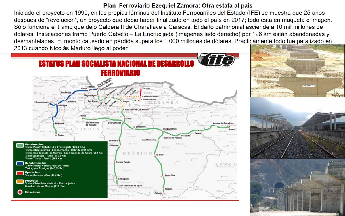 vivassantanaj_'s tweet photo. ¿No había sanciones! Diosdado Cabello ¿Qué opina del robo del plan ferroviario Ezequiel Zamora donde sólo el tramo Puerto Cabello - La Encrucijada de 128 Km hubo un daño patrimonial de mil millones de dólares, y cuya pérdida total de ese "proyecto" supera 10 mil millones de $? https://t.co/fKcX87jngW