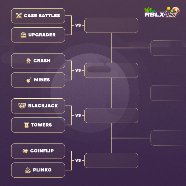 Game mode battle 😎 Edit the photo and direct your favorite gamemodes to the final 🥇 Which game mode is your favorite and why🤔