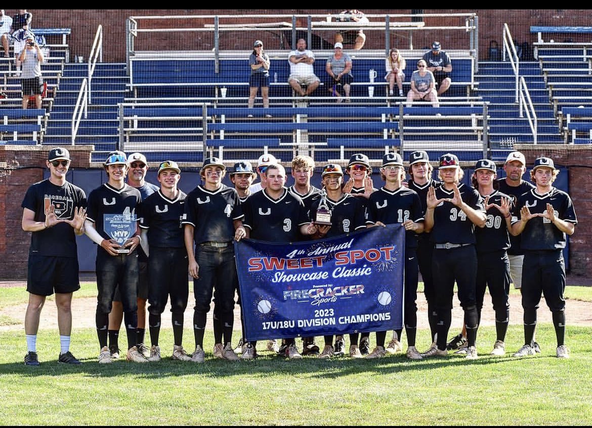 jensen_chesnut's tweet photo. Had a good weekend with the team winning the 4th annual sweet spot showcase in Hershey. Team went 6-0 to win it all 

Couple highlights https://t.co/X79oPsPHWj