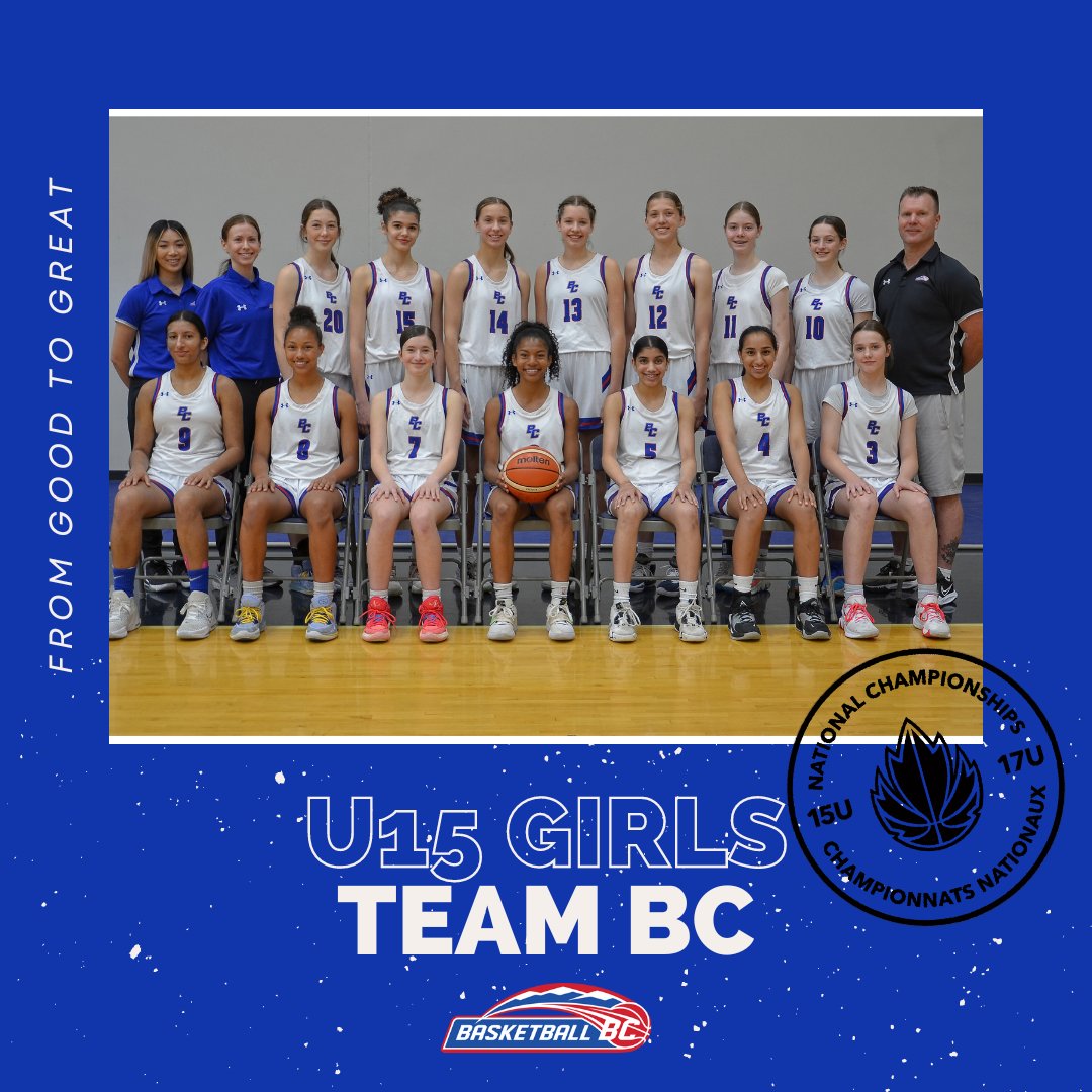 Basketball BC tweet media