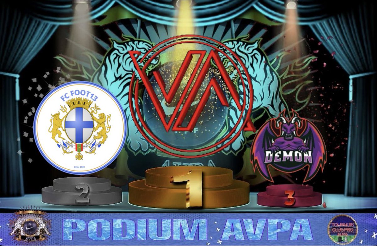 SMG_Inside's tweet photo. ⚜️ Tournoi A ⚜️
🏆 @VVESPORT_Off
🥈 @FC_FOOT13
🥉 #DemonxN1
⚜️ Tournoi B ⚜️
🏆 @BvBxMAFIIA
🥈 #CosmosFc
🥉 #FcSounorey
Gg aux 32 participants 👏🏼👏🏼 https://t.co/8iXpz0DbdC