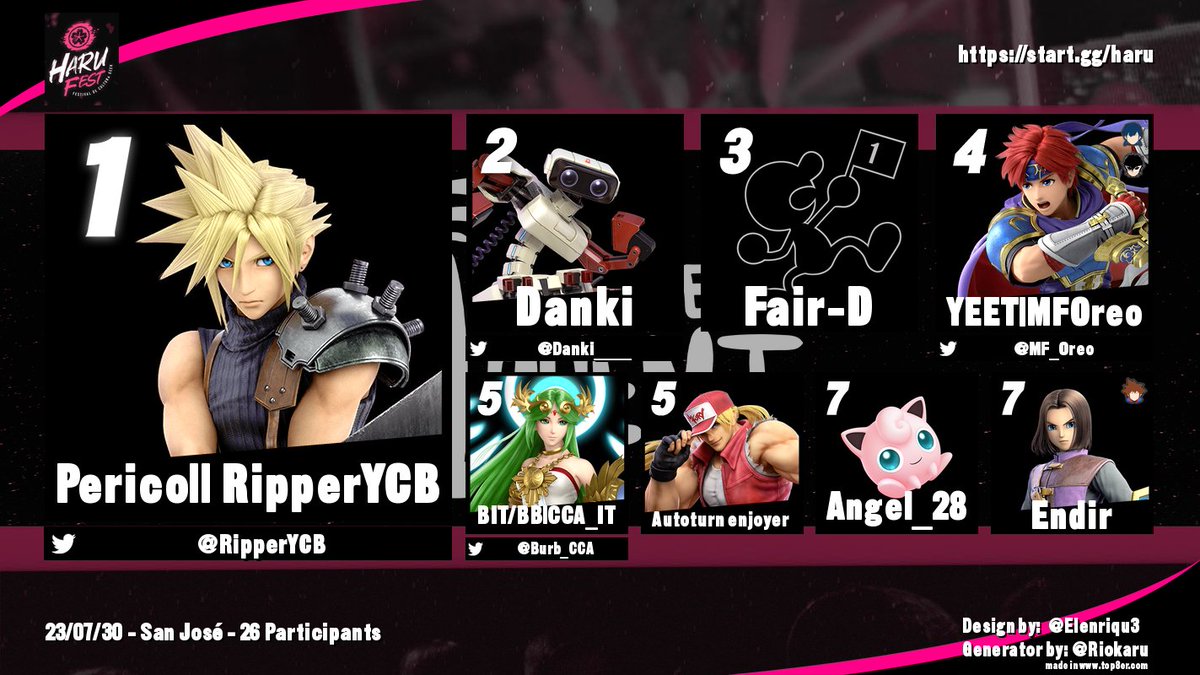 Ganadores de nuestros torneos en Haru Fest :)