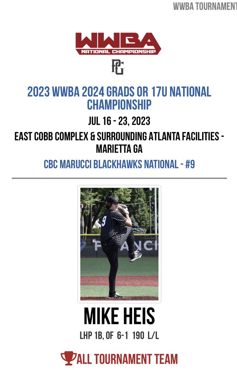 Excited to be named to the 17U WWBA All Tournament Team