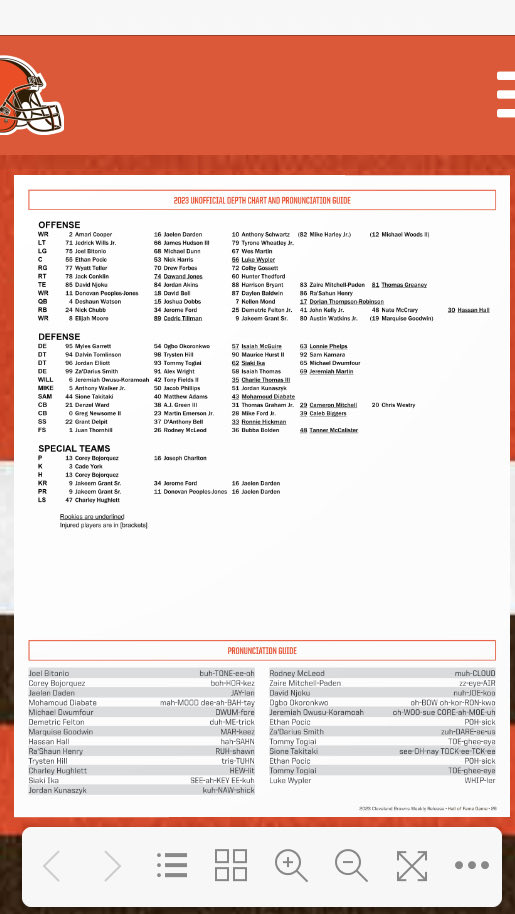 Tony Grossi tweet media