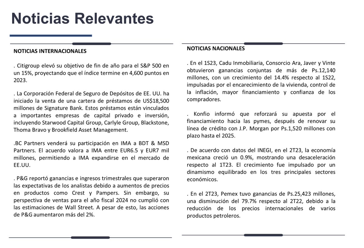 ApalacheA's tweet photo. #ReporteDiario: #noticias relevantes de la jornada. #finanzas #inversiones #economía #mercados https://t.co/4iphf30tj4