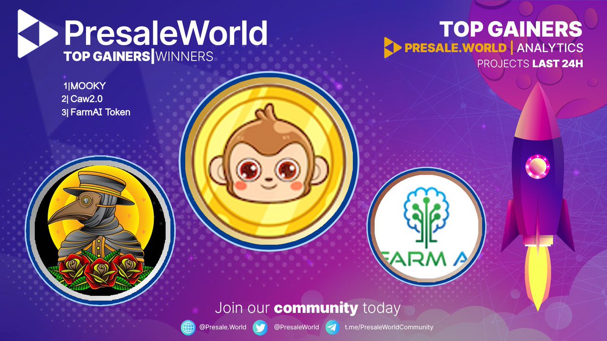 Top Gainers on Presale.World!

1. MOOKY • <a href="/MOOKYcoin/">MOOKY</a>
2. Caw2.0 • @caw20token
3. FarmAI Token • <a href="/FarmAiToken/">Farm Ai</a>
4. JiangNanYi • <a href="/JNY_AsianGames/">1020 x JNY - Asian Games2023</a>
5. Burny • <a href="/BSCBurny/">🔥🔥 BURNY 🔥🔥</a>

To see a list of all the top gainers, head over to presale.world/launches/top-g…

#crypto #cryptocurrency