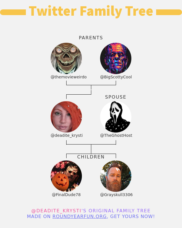 👨‍👩‍👧‍👦 My Twitter Family:
👫 Parents: <a href="/themovieweirdo/">Manny🎬</a> <a href="/BigScottyCool/">Scotty End</a>
👰 Spouse: <a href="/TheGhostHost/">Ghost Host</a>
👶 Children: <a href="/FinalDude78/">ShaneSaw M̷a̷s̷s̷a̷c̷r̷e̷</a> @Grayskull3306

➡️ twitterfun.games/twitterfamily?…
