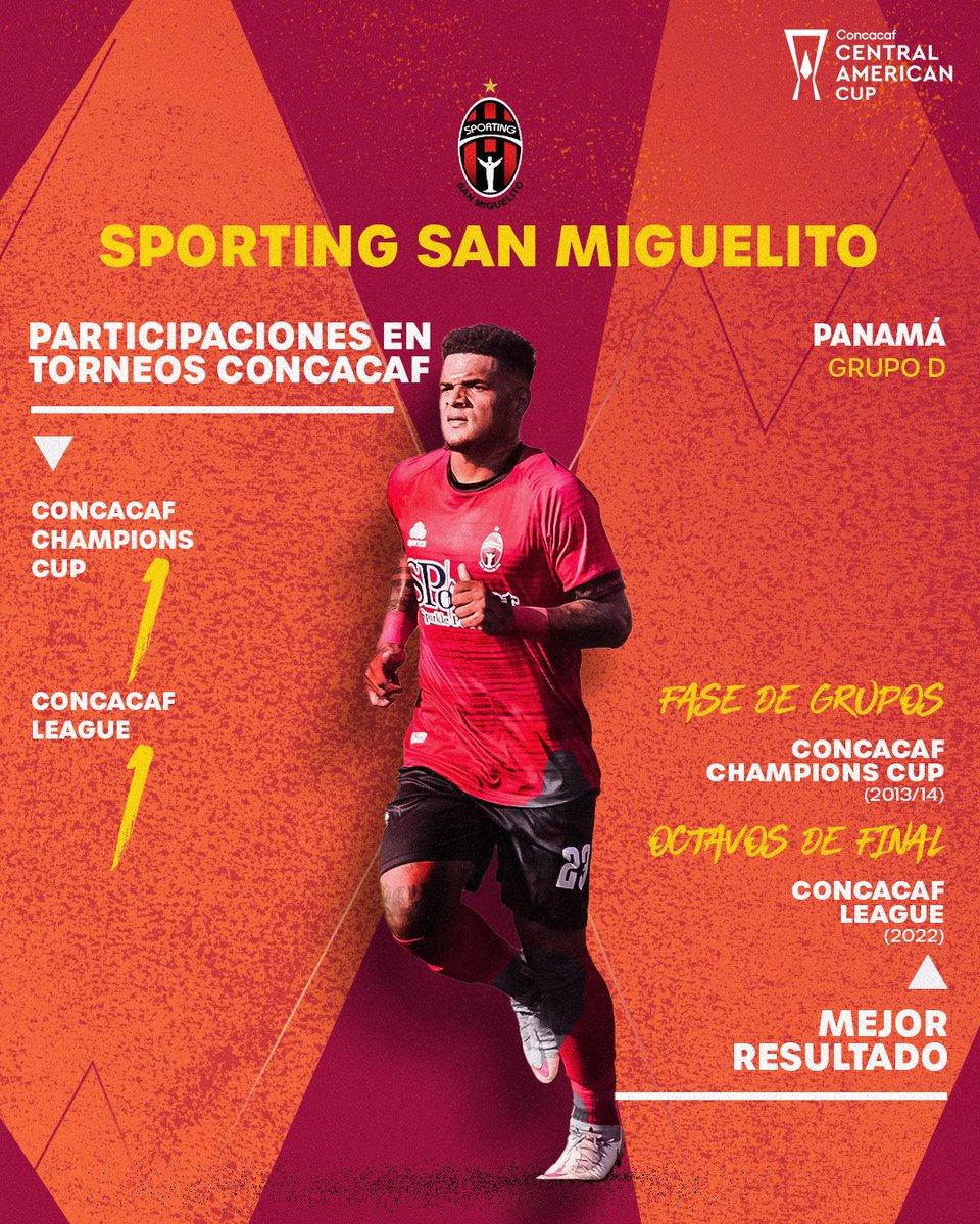 Concacaf Champions Cup tweet media