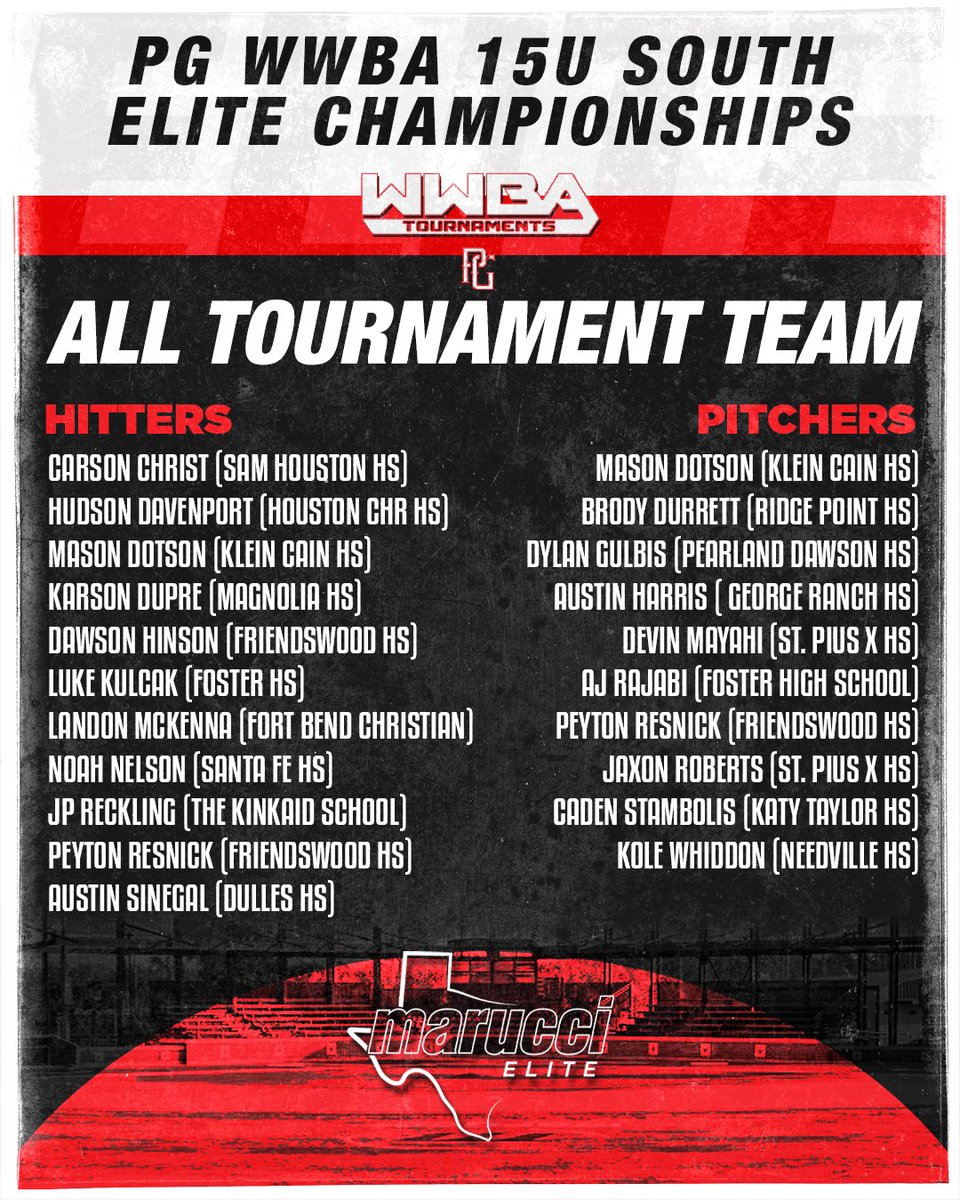 Congratulations to the following class of 2026 players for being named @PG_Tourney all tournament.