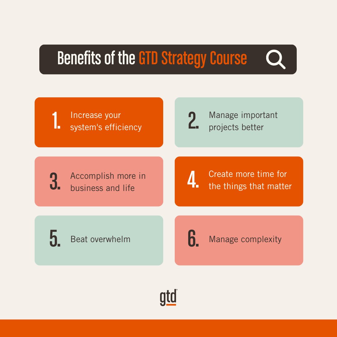 gtdfocus's tweet image. Say goodbye to stress and welcome a world of possibility. 🌏 #productivitycoaching #gettingthingsdone #worklifebalance