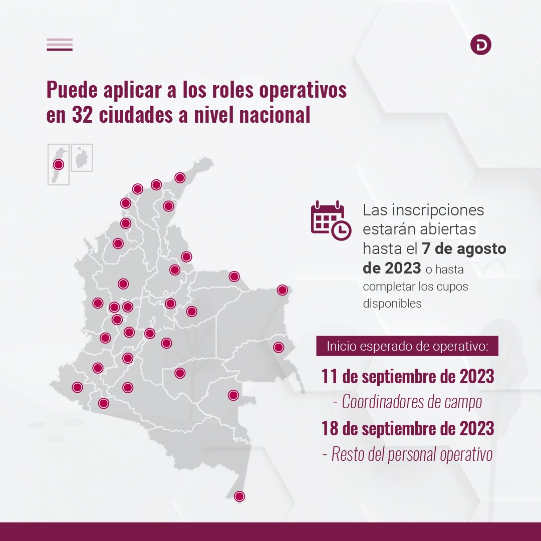 DANE Colombia tweet media