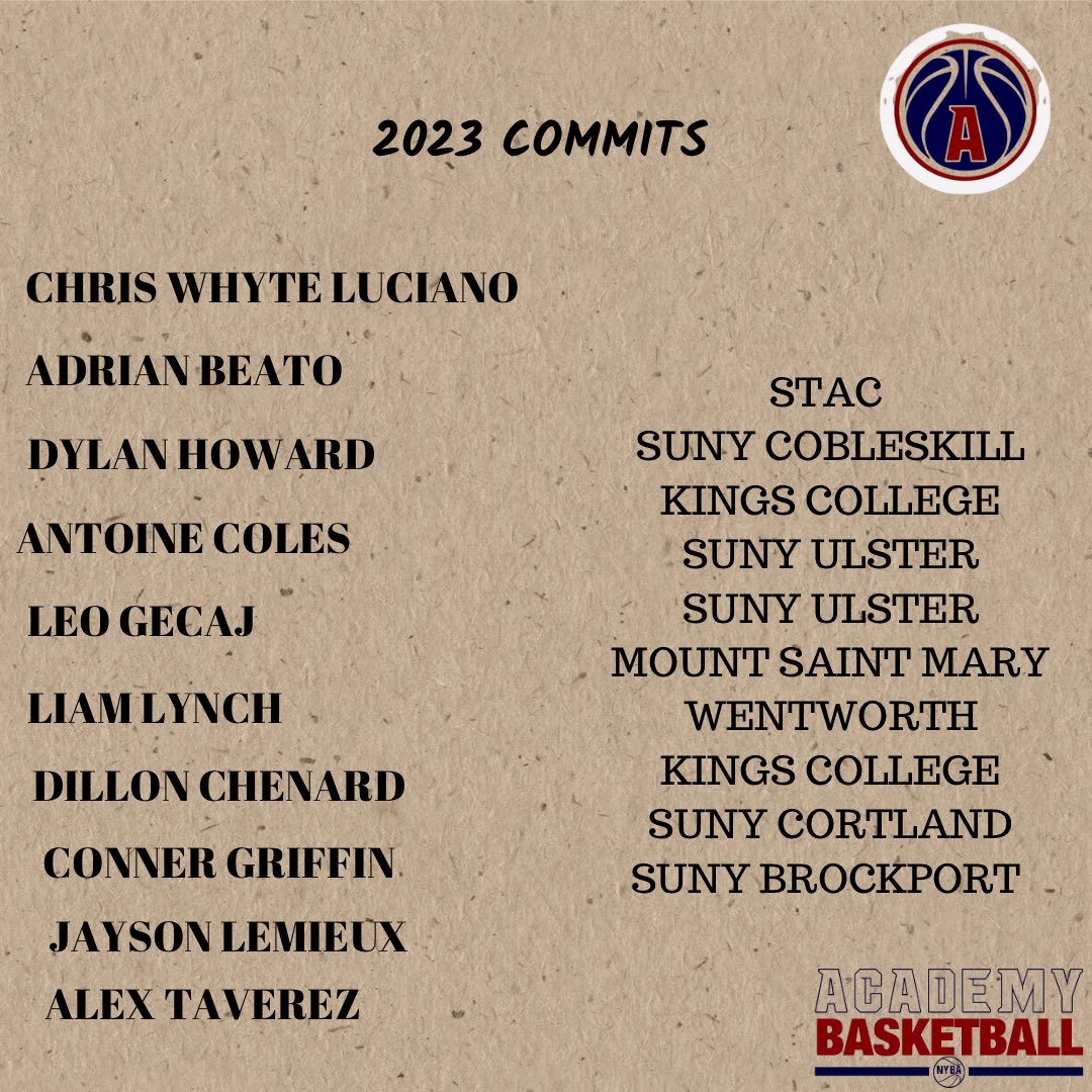 New York Basketball Academy tweet media