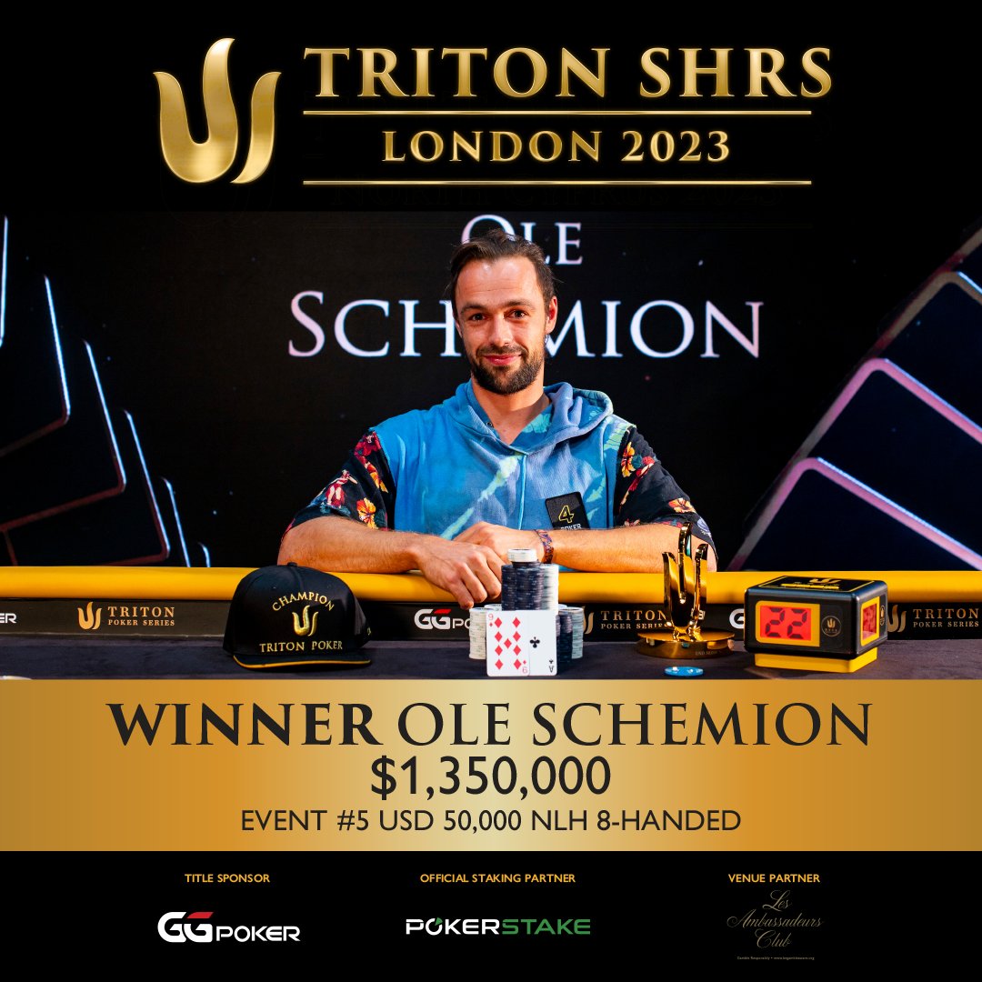 tritonpoker's tweet photo. We have a winner! 🇩🇪 Ole Schemion emerges as the top player at Event #5 $50k NLH.

With this being his first appearance at a Triton tournament, he managed to bag a title at his 4th event, pocketing an impressive $1,350,000. Slow and steady, he waded through a pool of 112 other pro players before facing Dao Minh Phu in a formidable match. In a nail-biting match, his dominant form won him the Triton title. 💪

Massive congratulations on the victory 🎉 and we can't wait to see more of Ole in action!

@GGPoker @pokerstakecom #LesAmbassadeursClub