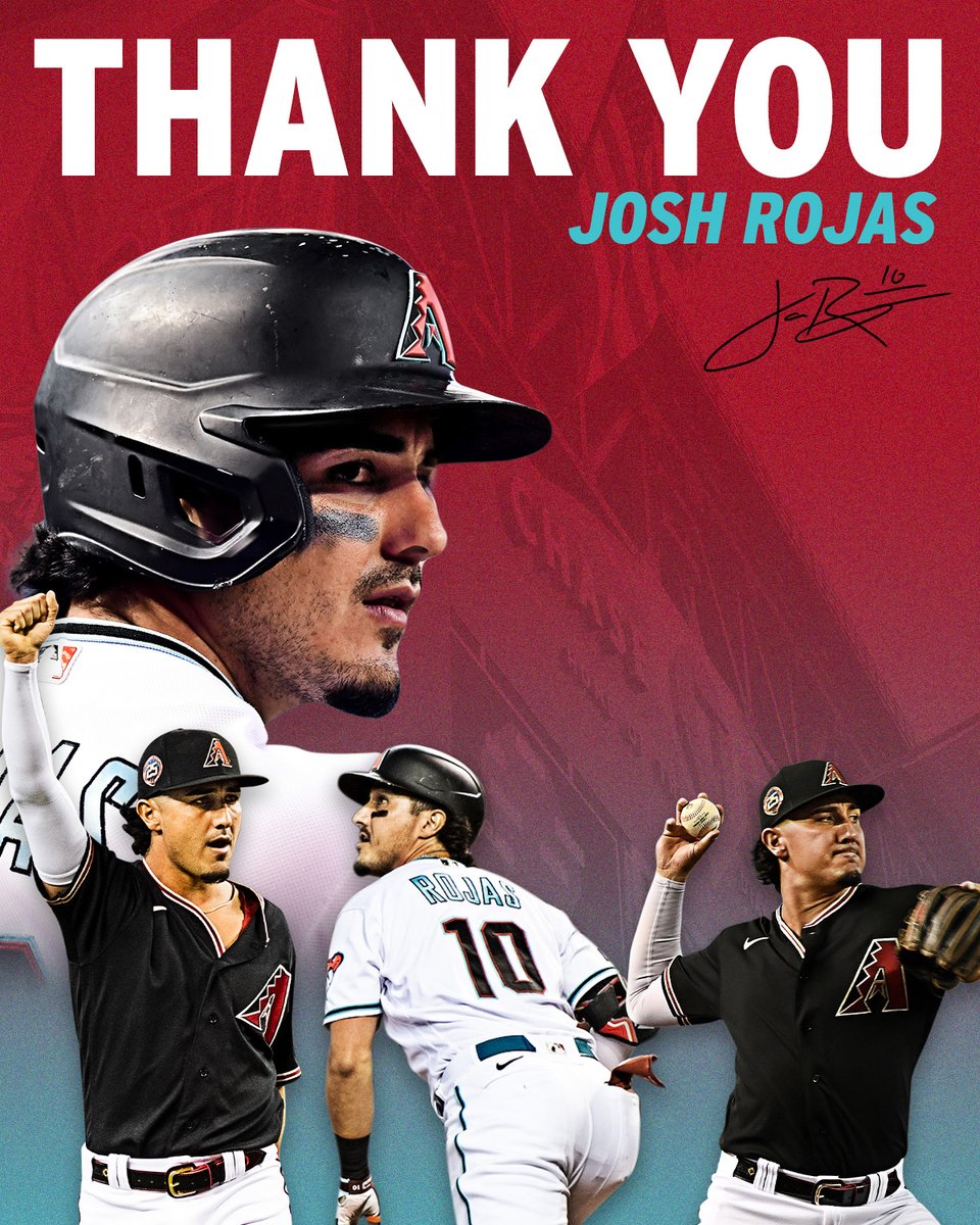 Arizona Diamondbacks (@dbacks) on Twitter photo Thank you <a href="/JoshRojass/">Joshua Rojas</a> for representing your hometown team with class and passion over the last 4 years.
Wishing nothing but the best for you and your family. 🩵❤️ Thank you <a href="/JoshRojass/">Joshua Rojas</a> for representing your hometown team with class and passion over the last 4 years.
Wishing nothing but the best for you and your family. 🩵❤️